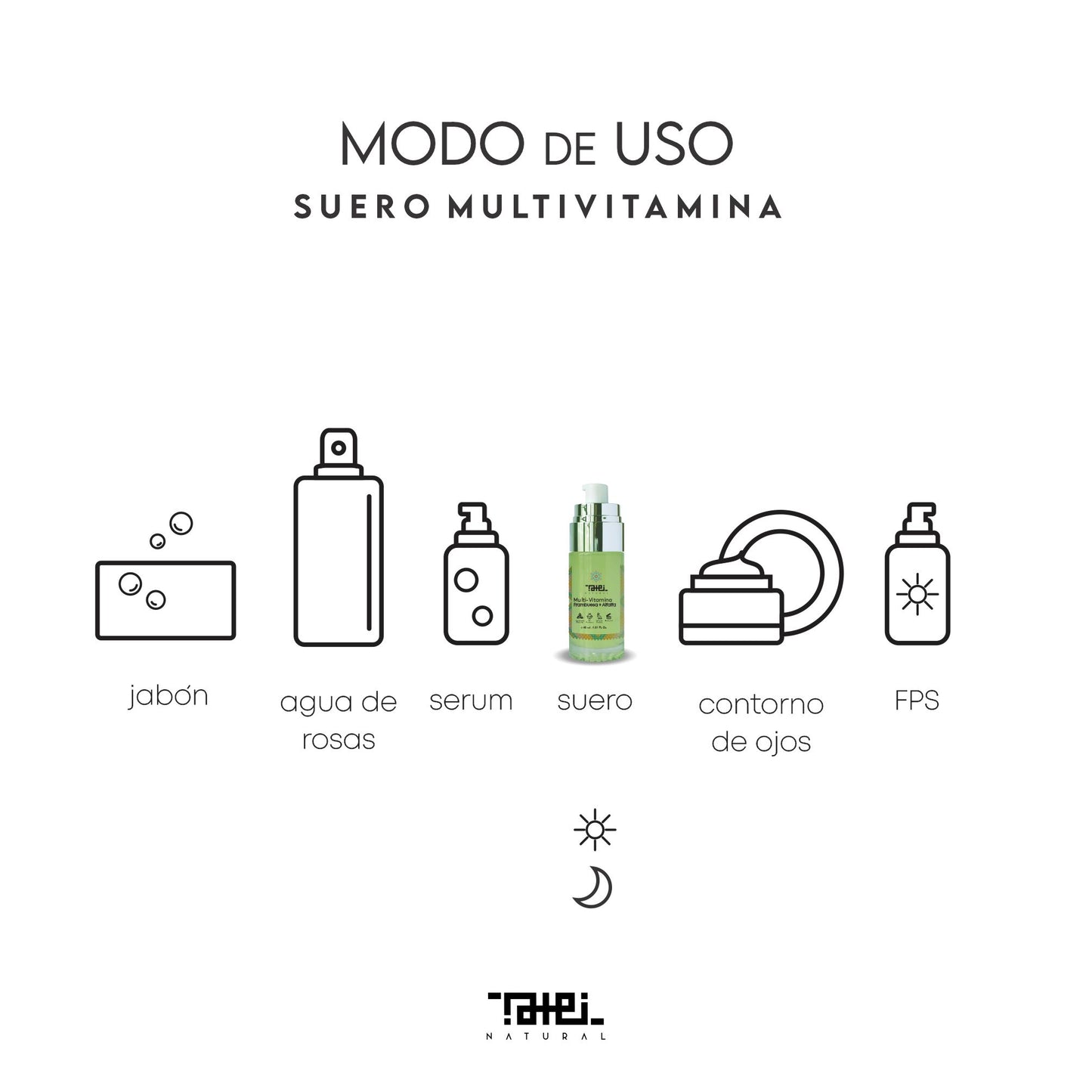 Suero Multivitamina