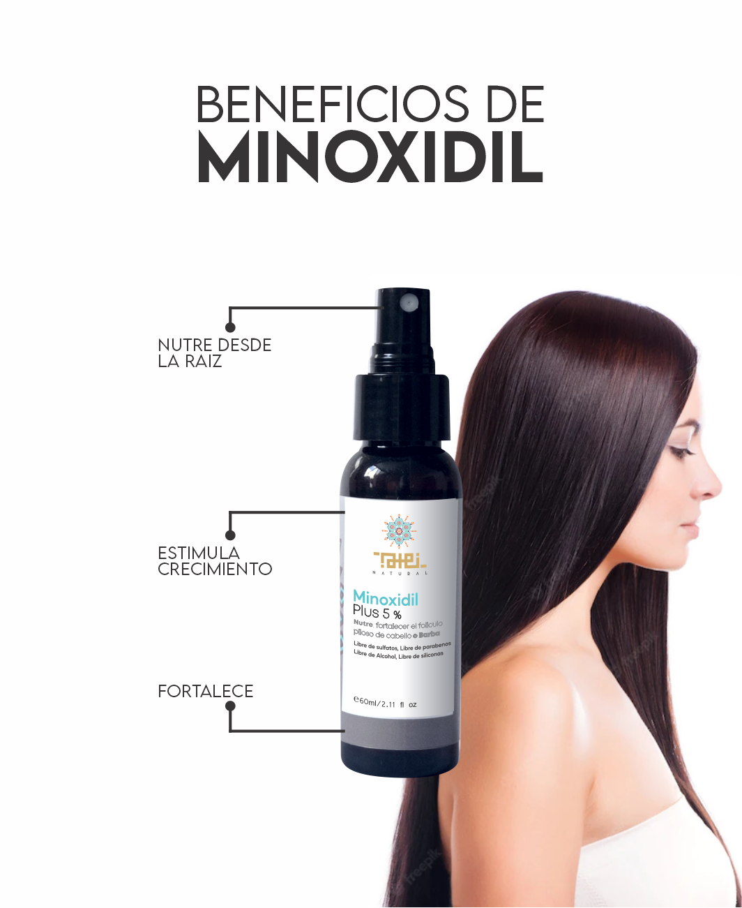 Minoxidil Plus